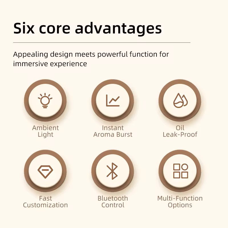 Smart Aroma Home Diffuser